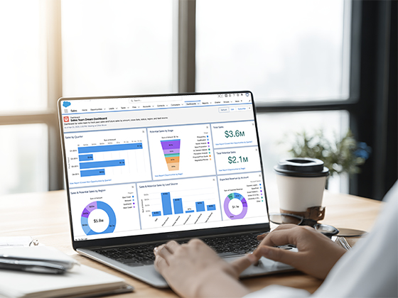 Salesforce dashboard showing organized pipeline and reporting